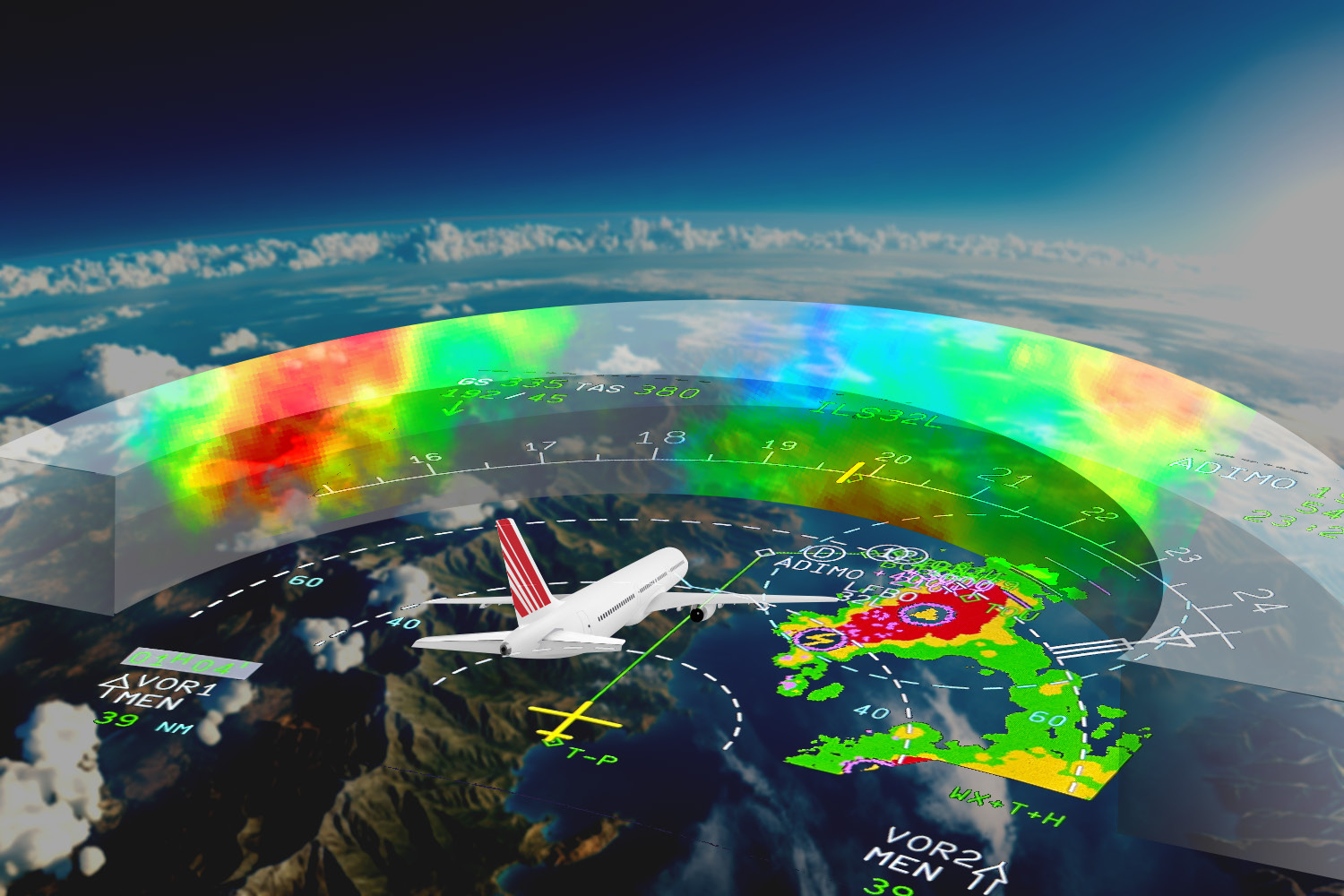 Meteorological Support